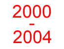 2000-2004