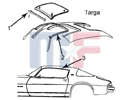 Joints de toit panneau latéral Camaro/Firebird Targa 78-81