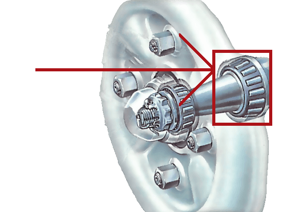 Inner wheel bearing